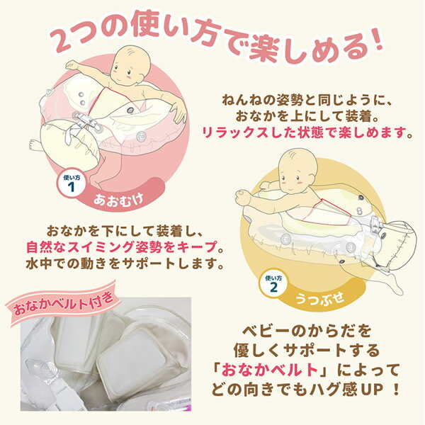 スイマーバ ハグリング+専用サンシェードセット (送料無料) Swimava 日よけ 日除け カバー うきわ首リング ベビーエクササイズ うきわ プレスイミング プール バス あおむけ うつぶせ お風呂 知育 ギフト 誕生日 出産祝い ベビー 赤ちゃん 正規販売店