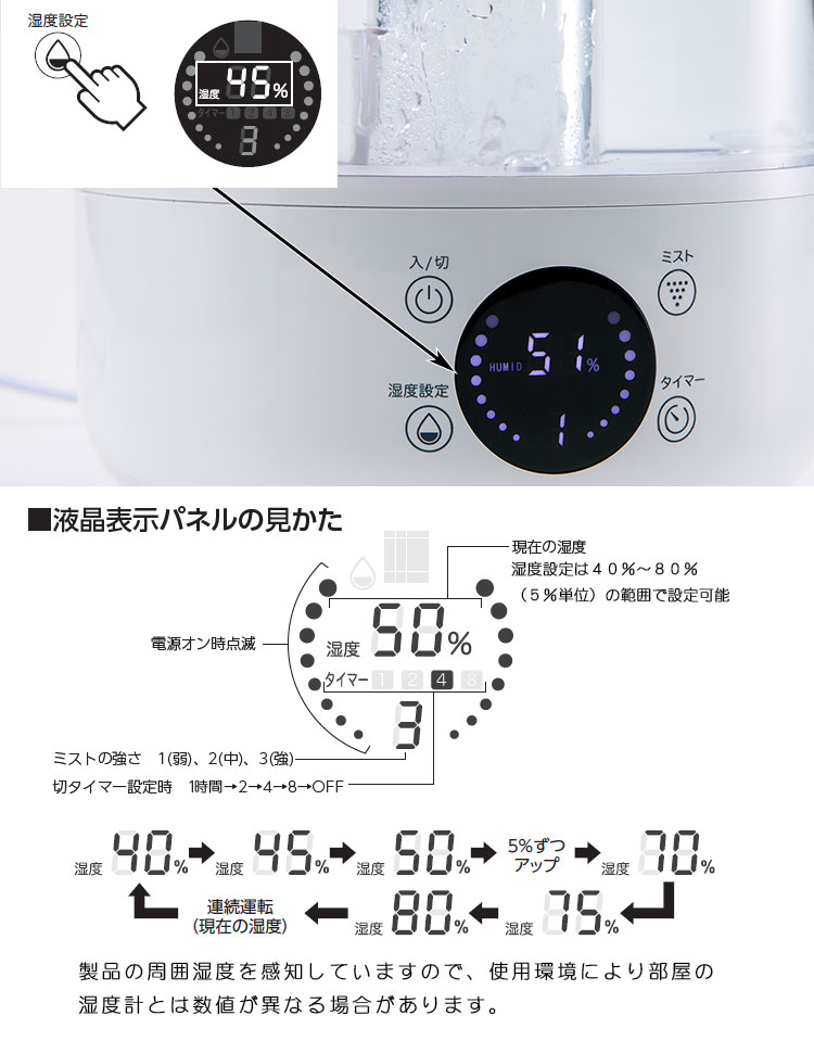 湿度コントロール機能付 上部給水加湿器 2.4L TANK 【QS102】上部給水【送料無料】QUADS 超音波式 おしゃれ 上から給水 加湿機 あったかグッズ 冬 コンパクト 卓上 脱衣所 トイレ オシャレ お洒落 プレゼント ギフト クワッズ 3