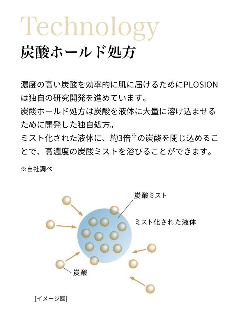 MTGプロージョン炭酸ガスカートリッジ74g6本セットPLOSIONゴールド