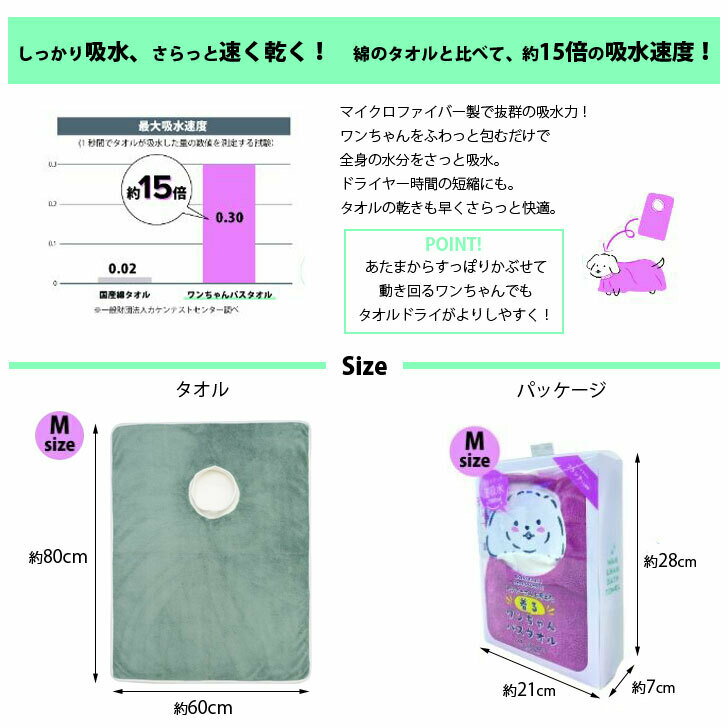 �ȥ�ޡ�����ȹͤ��� ��� ������� �Х������� M(60��80cm) 3������ڥڥå� �ڥå����� �� ǭ ������ ���롼�ߥ� �ȥ�ߥ� ���� ���� ���� ���� ���֤� ���ꥹ�ޥ� �Х�󥿥��� ������ �ץ����ե� �饯������