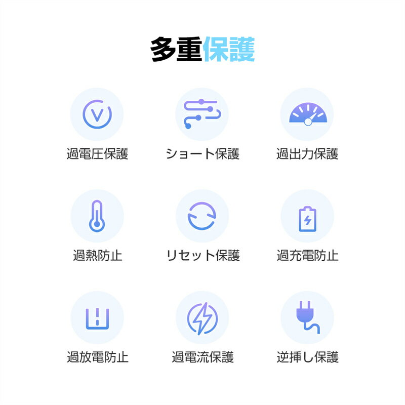 モバイルバッテリー 10000mAh 大容量 防災電源 高速充電 2本ケーブル内蔵 3台同時充電 パワーバンク ポータブル LED電量表示 安全保護 機内持ち込み コンパクト 軽量 USB/Type-C/Lightning出力 Micro/Type-C/入力 iPhone17シリーズ対応 【PL保険加入済み製品・安心】