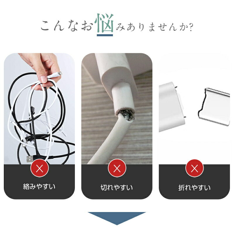 micro USB�����֥� Android�� �ޥ�����USB 3m ��®���ť����֥� �ǥ˥����� ��Ǽ�٥���դ� ��Х���Хåƥ꡼ ���ޥ۽��Ŵ� Xperia Galaxy AQUOS ��PL�ݸ������Ѥ����ʡ��¿���