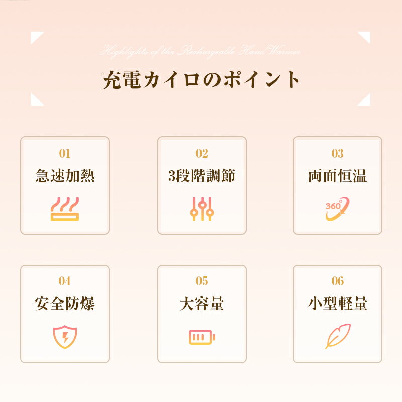 電気カイロ かいろ ハンドウォーマー USB充電式 電気あんか 防寒グッズ ストラップ付き オシャレ 可愛い モバイルバッテリー機能付き 5000mAh 大容量 パワーバンク スマホ充電 Type-C 繰り返し使える 軽量 コンパクト 3段階温度調節 速暖 【PL保険加入済み製品・安心】