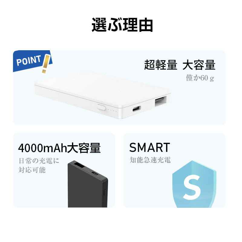 ��Х���Хåƥ꡼ 4000mAh ������ �ɺ��Ÿ� ����ѥ��� ���ޥ۽��Ŵ� Ķ���� ���� ����2�ݡ��� ��®���� Ķ���� �ߥ˷� 60g Ķ���� �ڡ���Ǽ ���ޥۥХåƥ꡼ ���� ����ѥ��� ���ӽ��Ŵ� Type-C����/���� PSE�ޡ��� iPhone17���꡼���б� ��PL�ݸ������Ѥ����ʡ��¿���