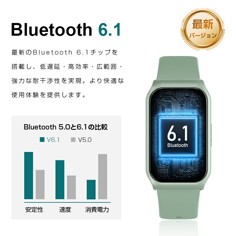 スマートウォッチ 通話機能付き 1.45インチ大画面 タッチスクリーン 腕時計 Bluetooth 6.1 音楽制御 活動量計 消費カロリー エクササイズ スマートブレスレット スポーツウォッチ 歩数計smart watch マルチ運動モード IP68防塵防水 心拍数測定 【PL保険加入済み製品・安心】 - Image 3