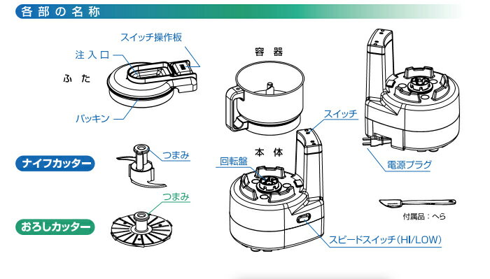 NEW �����Τ��� W���ԡ��� �ա��ɥץ����å������ѥ��å����ʥ��� �����ŵ���fkbr-p��