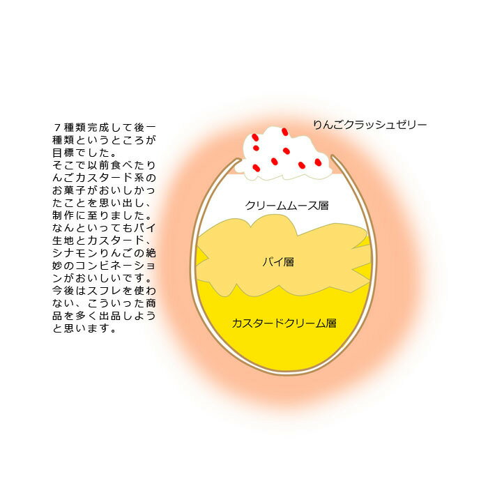 ��˫�����ޤ� ��󤴥��������� �ѥ� 8�ġ�2���å� �̾辰����Ⱦʬ���礭����16������ �İ������ߥ˥����� �񥱡��� �ǥ����� �βۻ� �������� ������ �������� �ץ쥼��� £��ʪ ���ۤ��� �����