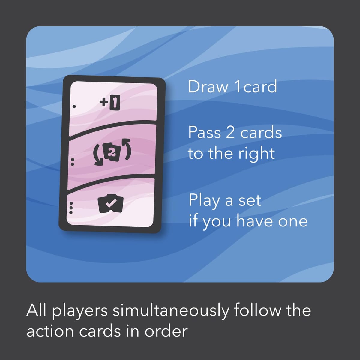1~5 | 楽しくて簡単なカード収集ゲーム 2~8人用