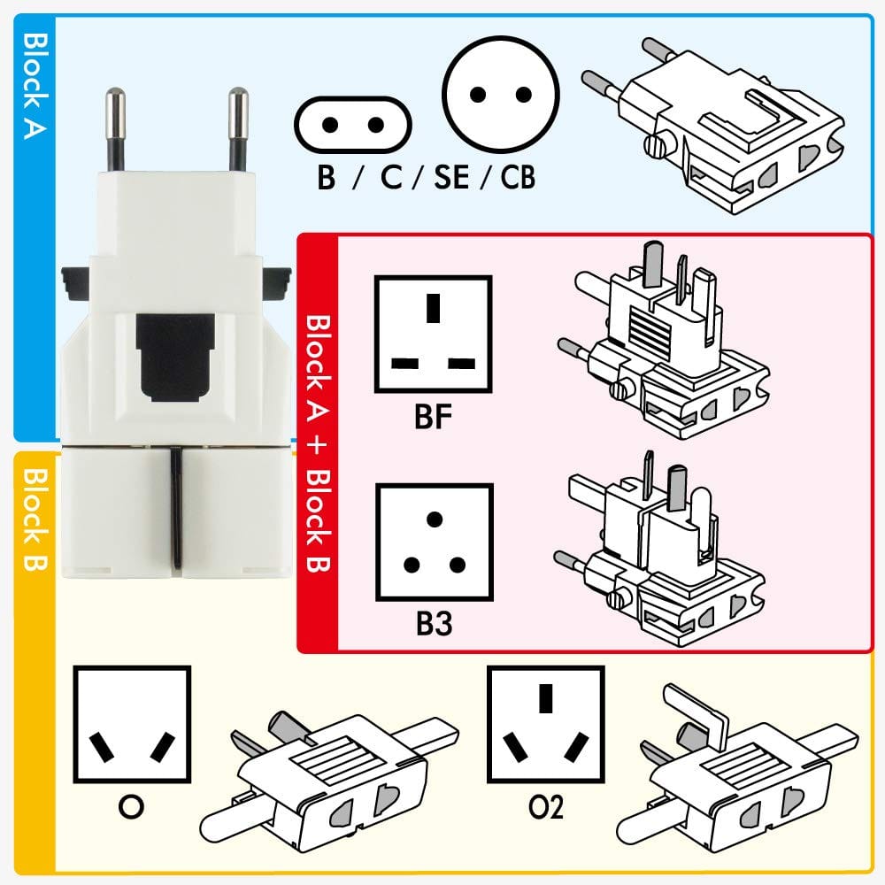 GOWELL �������ť��åȡ�CIS4-WLD-W��(GW-3000-434)