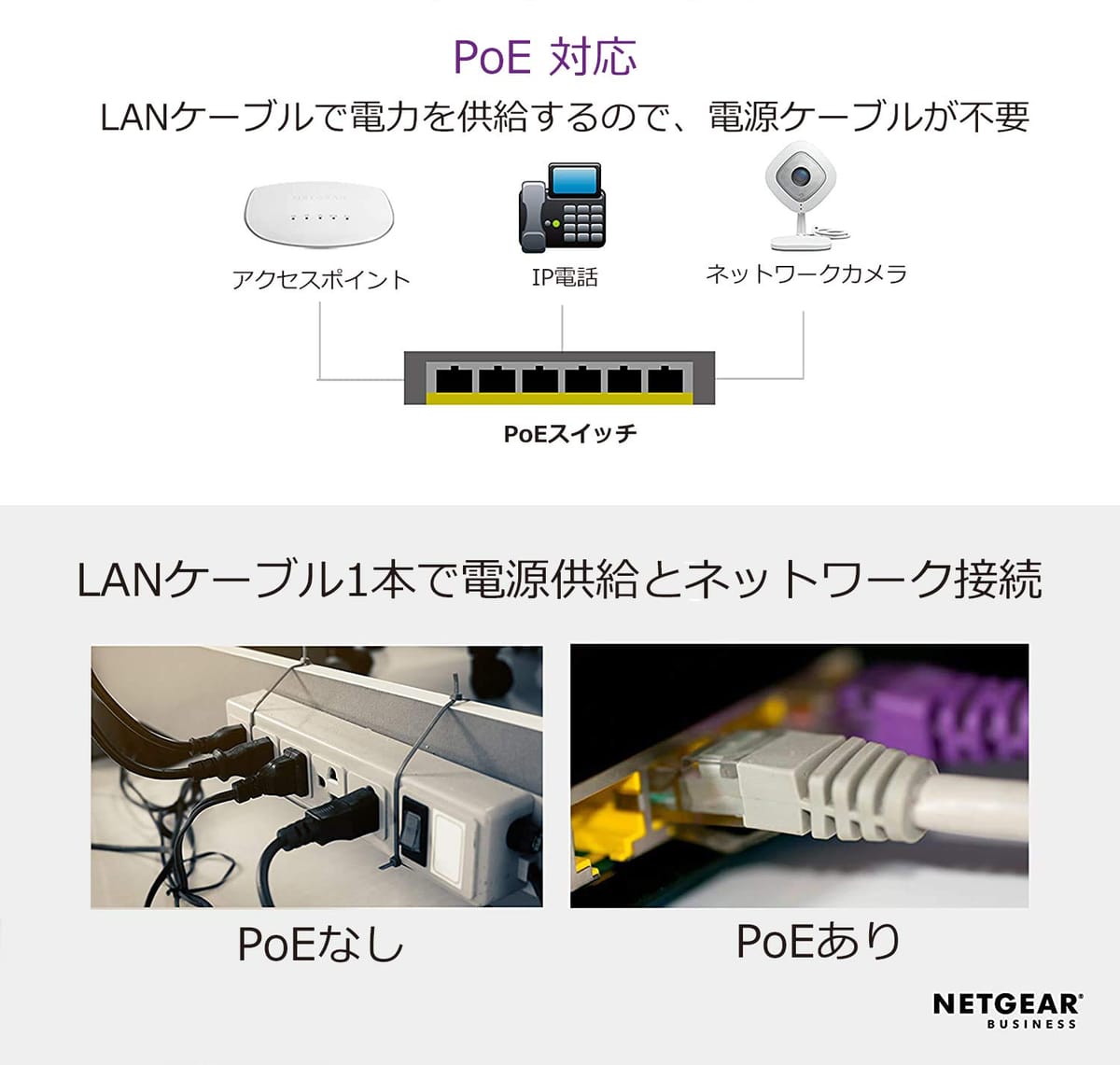 美的生活ヘルシーライフ本店のアンマネージスイッチ ホーム5-16ポート PoE｜アングル3