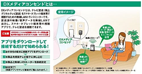 美的生活ヘルシーライフ本店のDXアンテナ ワイヤレスチューナー メディアコンセント DMC10F1｜アングル3
