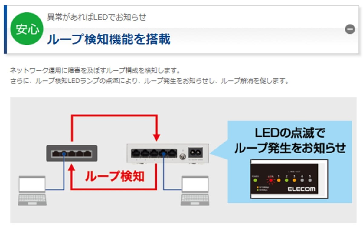 美的生活ヘルシーライフ本店のエレコム スイッチングハブ(LANハブ) 8ポート マグネット付き 電源内蔵 メタルケース 動作時環境50℃対応 EHC-F08MN-HJB｜アングル2