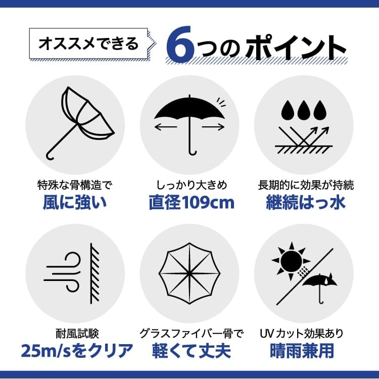 Wpc. 雨傘 WIND RESISTANCE メンズ 晴雨兼用 大きい 耐風 風に強い 通勤 通学 男性 女性 レディース シンプル 無地 おしゃれ