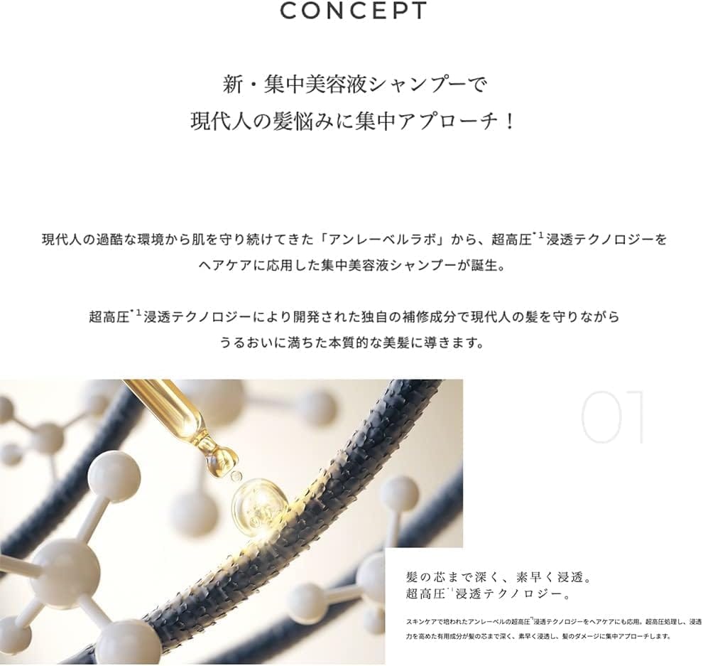 アンレーベル unlabel ラボ CO モイスト シャンプー＆トリートメントセット 限定 ミモザ＆フルーティーフローラルの香り 400mL+400mL 日本製 ヘアケア