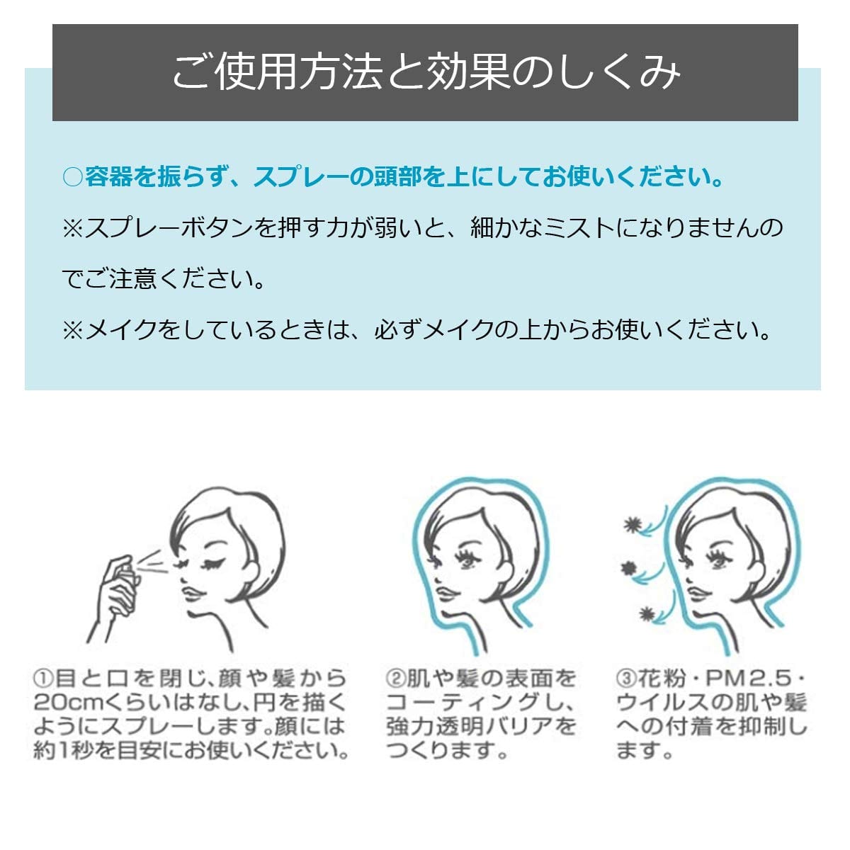 アレルテクト スプレー