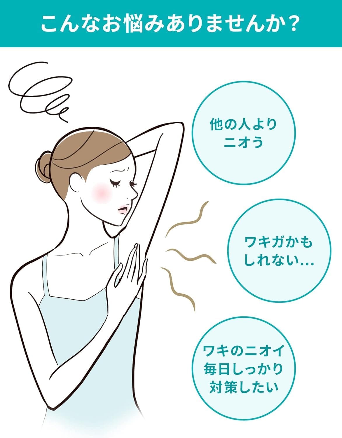 【4個セット】ワキガード 汗臭・制汗用ジェル 50g×4個 直接ぬってニオイを元から防...