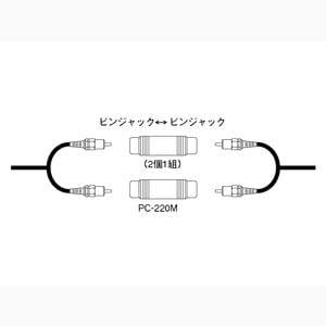 ピンプラグつきのコードをつなぎあわせるとき、またはピンプラグをピンジャックに変換するときに使用