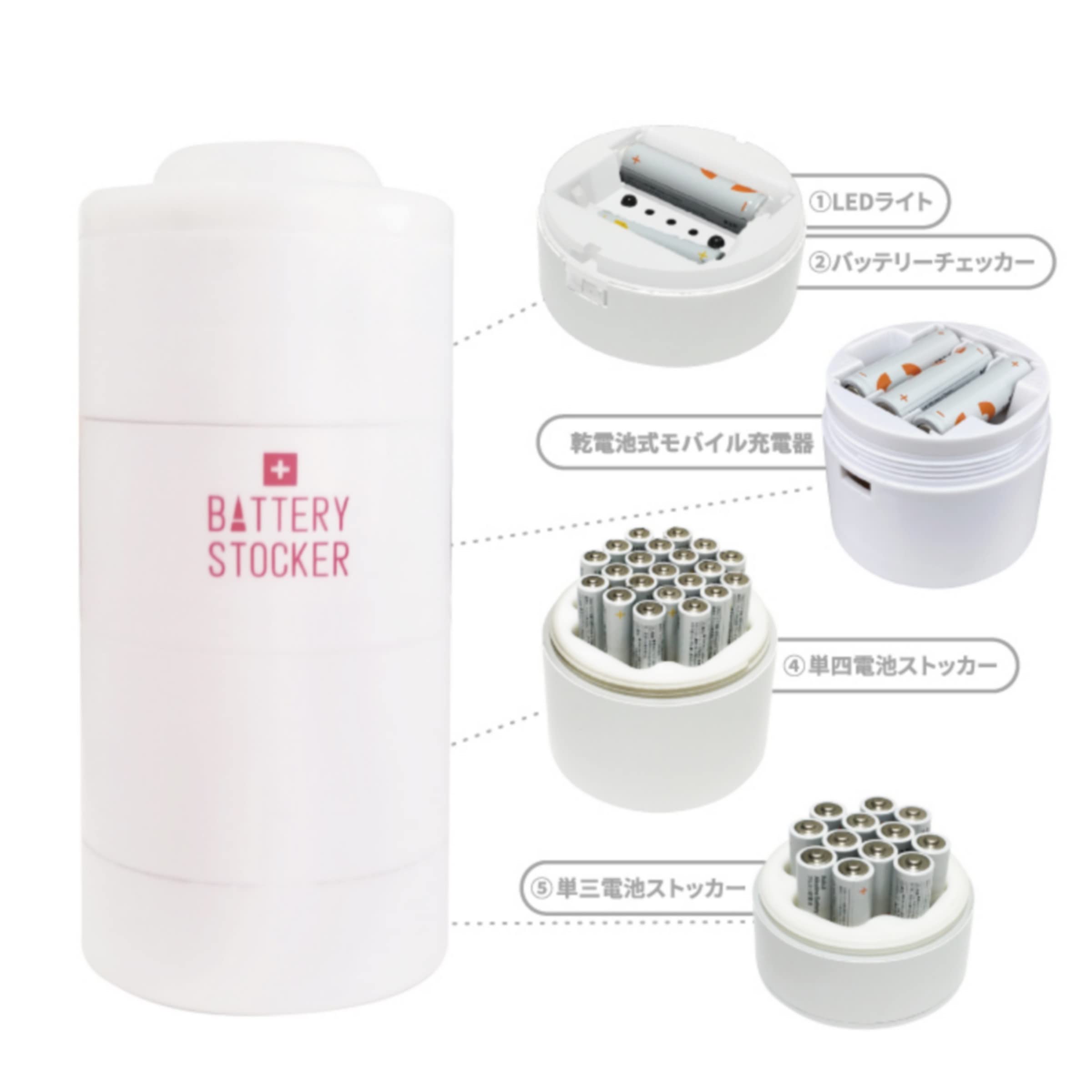 Hashy バッテリーストッカー + アルカリ乾電池 単3 10本 単4 20本 すぐに使える 4点セット 【 電池収納ケース + モバイル充電器 + LEDランタンライト + 残量チェッカー 機能付 】 2