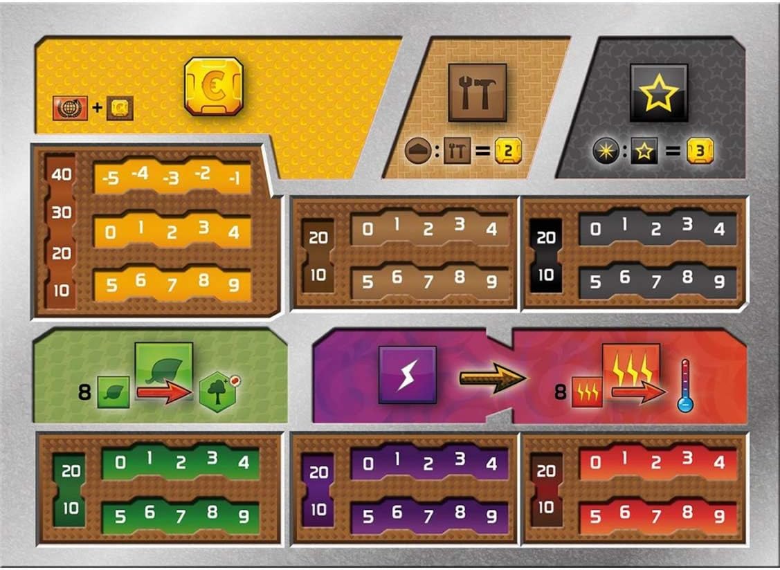 FryxGames Terraforming Mars: Dual Layer Player Boards / etH[~O}[Y 2wvC[{[h [sAi]