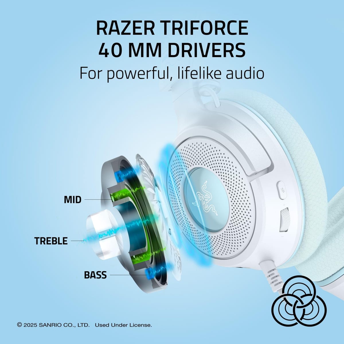Razer Kraken V4 X 有線ゲーミングヘッドセット:40mmドライバー - カーディオイド...