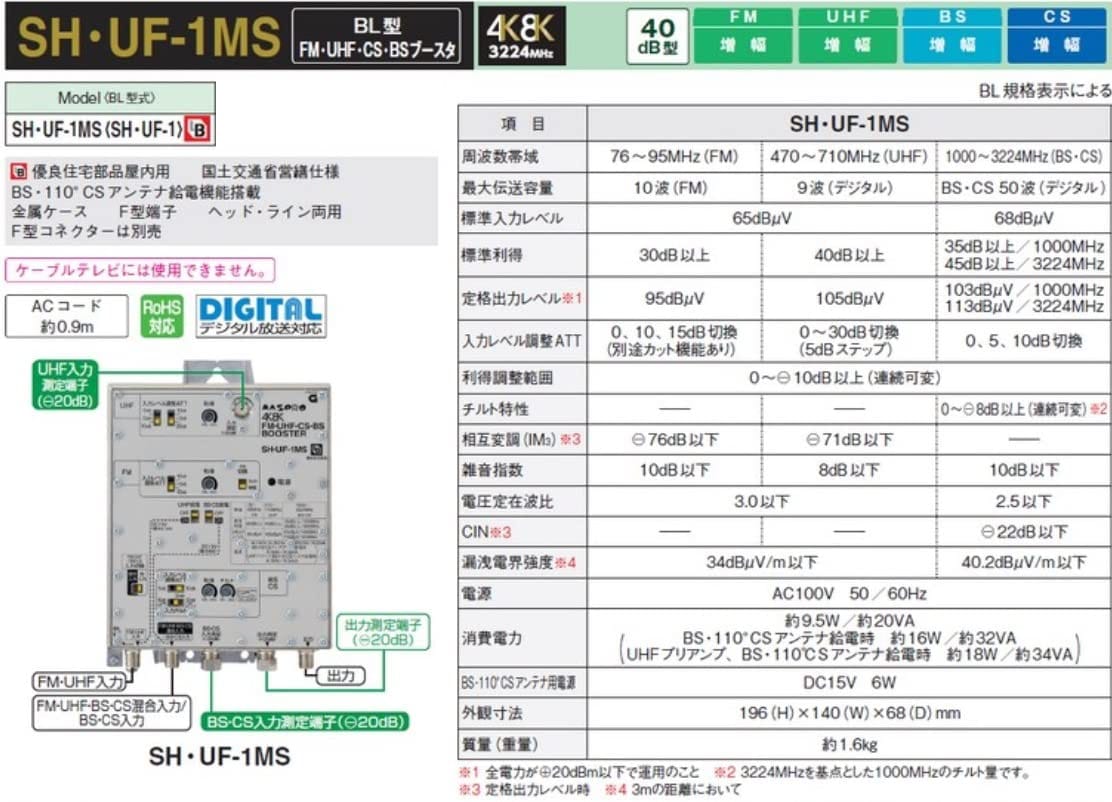 美的生活ヘルシーライフ本店のマスプロ 4K・8K衛星放送(3224MHz)対応 共同受信用 BL型 FM・UHF・BS・CSブースター 40dB型 SH・UF-1MS （BL型式：SH・UF-1)｜アングル2