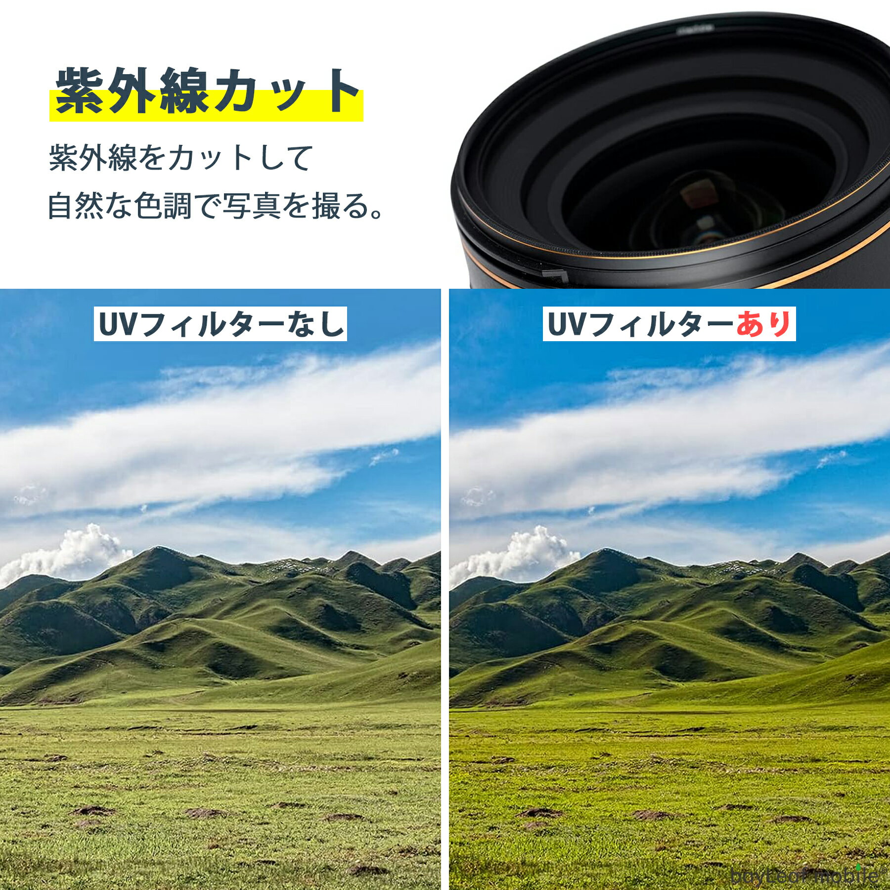 ��� �ե��륿�� UV �ݸ� ��Ʃ��Ψ ¿�زù� ���� �ɿ��ɱ� �����ɻ� �糰���ۼ� ����� ����� �ߥ顼�쥹 �ƥ᡼�����б�