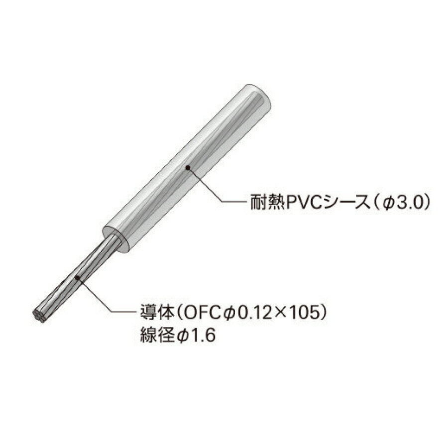 ネコポス可●【audio-technica】 オーディオテクニカ16ゲージリモートケーブル(青）TPC16