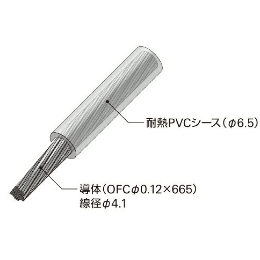 �ͥ��ݥ��ġ���audio-technica�� �����ǥ����ƥ��˥�8�������ѥ�����֥� TPC8