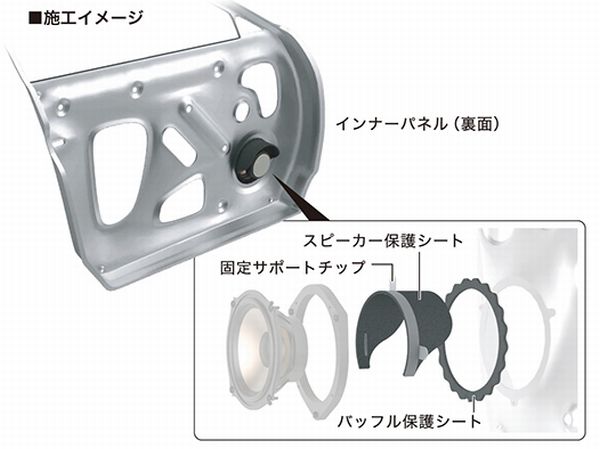 ��audio-technica�ۥ����ǥ����ƥ��˥���AT-AQ475������ɥץ��ƥ��ȥ��åȥ��ԡ������ݸ�å�(AquieT)�����磻��