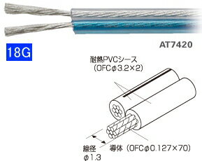 ■■ネコポス可●【audio-technica】オ