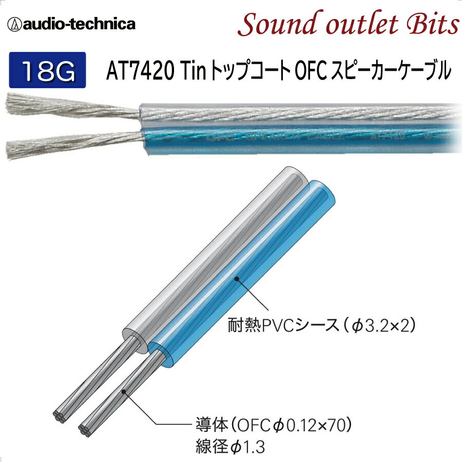ネコポス可●OFCスピーカーケーブルAT7420　18AWG1mより切り売りOK！【audio-technica】オーディオテクニカ