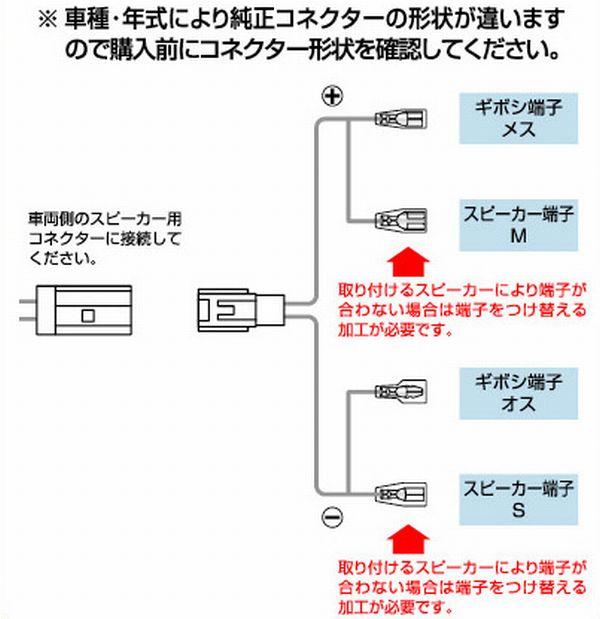 �ͥ��ݥ��ġ� ������󹩶� 2073 ���ԡ������Ѵ��ϡ��ͥ� �ȥ西�����Х������