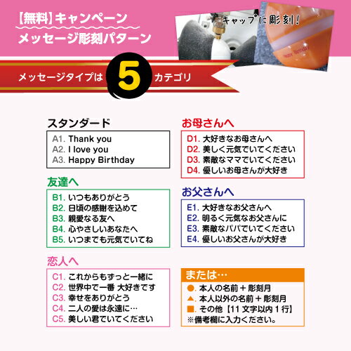 最安値 送料無料 ユビタマゴ3 ゆびたまご3 美顔ローラー 小顔 リフトアップ たるみ 顔のエラ むくみ 美顔器 顔コリ シワ くすみ 皮脂 血行促進 セルフケア クリスマス バレンタイン 父の日 誕生日 プレゼント Hoguシリーズ 特許取得済み日本製 コンビニ受取対応商品