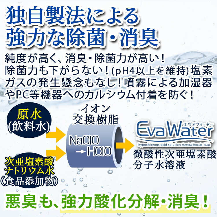 次亜塩素酸分子水溶液 スプレー 除菌スプレー 消毒 除菌 消臭 お買い物マラソン ポイント10倍 次亜塩素酸水 エヴァウォーター 400ml 赤ちゃんにも安心の人体に無害の除菌スプレー コロナウイルス 新作 次亜塩素酸分子水溶液 スプレー 除菌スプレー 消毒 除菌 消臭 お買い物マラソン ポイント10倍 次亜塩素酸水 エヴァウォーター 400ml 赤ちゃんにも安心の人体に無害の除菌スプレー コロナウイルス 新作