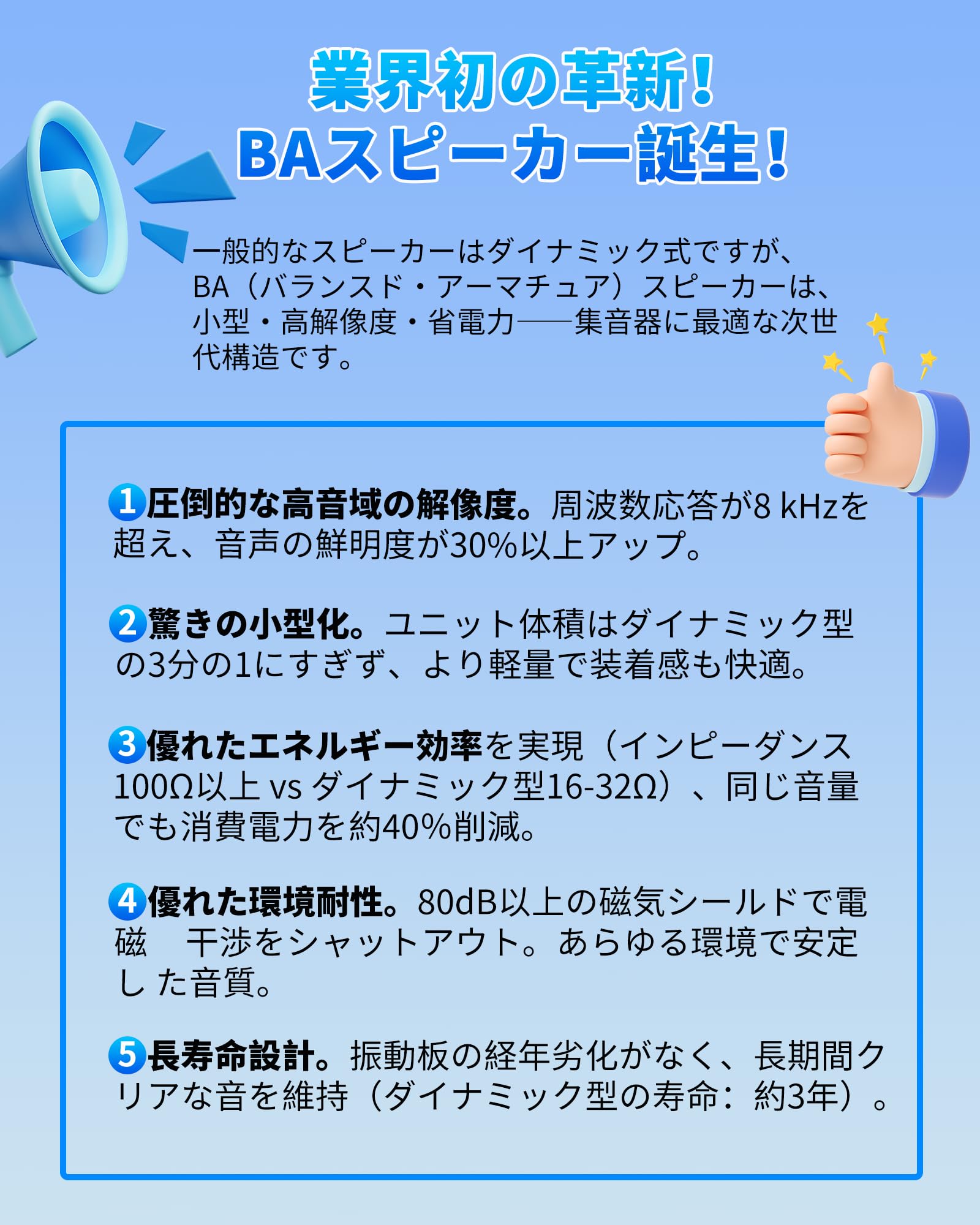 【2026発売】集音器 高齢者 しゅうおんき【2026進化版！革命的なデジタルチップ&高性能BA型スピーカー搭載！無段階音量調整】35倍増幅 24時間連続使用 軽量 快適 簡単操作 自動降噪 目立たない 両耳/片耳対応 USB充電式 掃除ブラシ＆3種類イヤーピース付