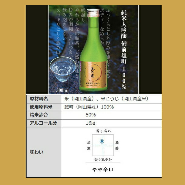 あす楽 送料無料 日本酒 最高金賞受賞酒入り豪華版 自慢のグラス付飲み比べセット TNY-5 結婚式誕生日ギフト贈り物お祝京都土産お花見母の日父の日