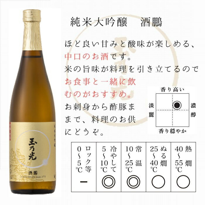 日本酒 ギフト お酒 玉乃光 純米大吟醸 酒鵬 （しゅほう） 720ml 蔵元直送 純米酒 御祝 贈り物 プレゼント 御供 京都 地酒 内祝い お返し 結婚祝 退職祝 還暦 誕生日プレゼント 内祝