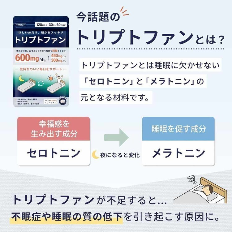 L-トリプトファンサプリメント 120粒 トリプトファン 睡眠サプリ 睡眠促進 【B】 bizstyle-10005946 キテミル サンプル画像3