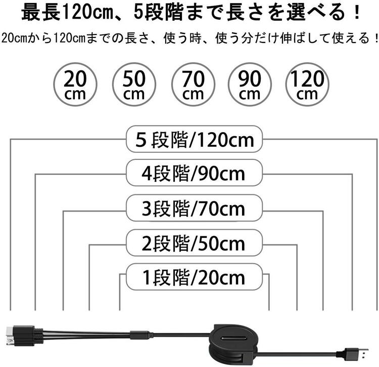 3in1充電ケーブルUSB両面挿入3in1巻き取りケーブルiPhone充電ケーブルUSBType-c巻取り式充電Androidケーブル一本三役XSMAX873A急速充電コンパクト