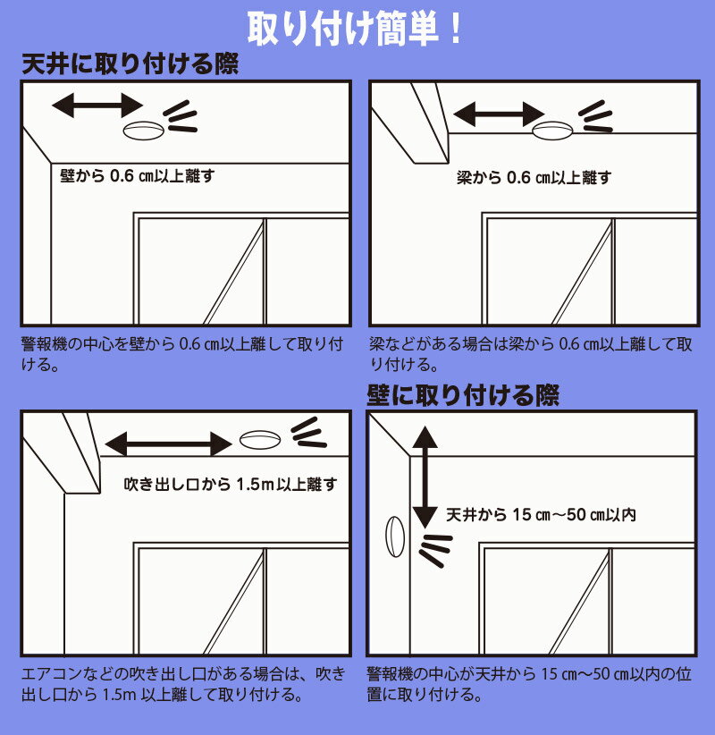 一酸化炭素チェッカー防災アラーム一酸化炭素警報機火災報知機火災報知器