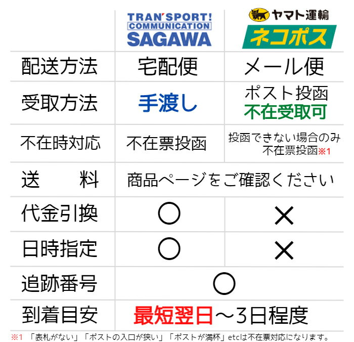 未使用 エスティーローダー ピュア ホワイトリネン オーデコロン ミニ香水 fawe.org