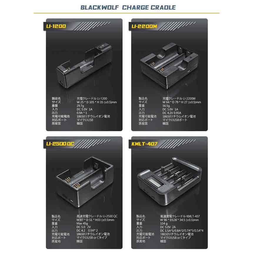 充電器 急速 タイプc リチウムイオン電池 18650 電池 2本用 5V2A クレードル usb ...