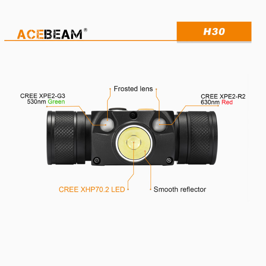 [4日20時-限定P5倍][ACEBEAM(エースビーム)] H30 CreeXLamp XHP70.2、レッドLED、ブルーLED搭載 3500ルーメン通販格安セール情報　楽天　通販