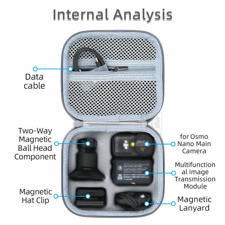 Osmo Nano ケース 型抜き カバー かばん 手提げ ポーチ ポータブル PUレザー+EVA 硬質EVAポーチ DJI Osmo オスモ Nano 保護ケース 収納バッグ 収納ケース 衝撃吸収 キャリングケース