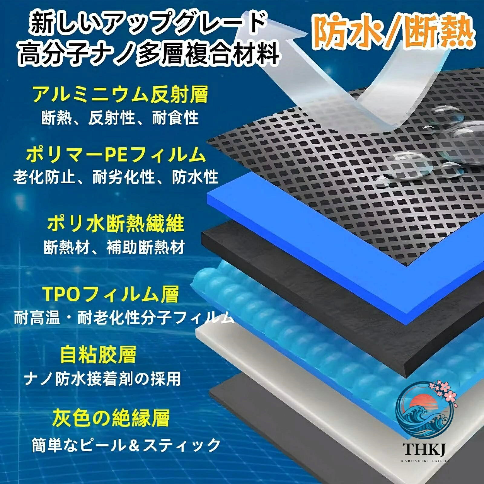 ブランシュストアの強力粘着防水補修シート トタン屋根簡単貼り付け屋外修理材｜アングル2