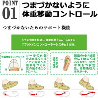 快歩主義L011