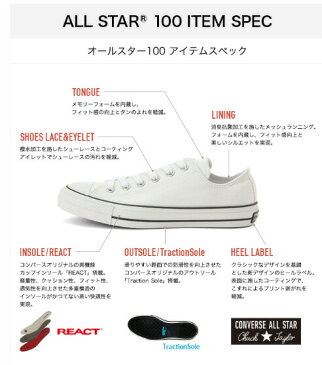 【あす楽対応】【送料無料】ALL STAR 100 MANYPATCH HI コンバース オールスター 100 メニーパッチ HI