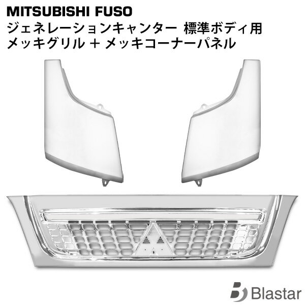 ��ɩ�դ��� �����ͥ졼����󥭥�󥿡� ɸ�� ��å� �ե���ȥ���� �����ʡ��ѥͥ� ���å�