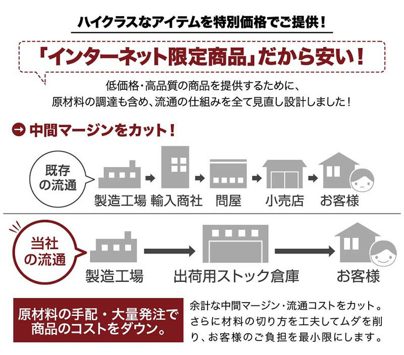 ダイニングベンチ背もたれ北欧ダイニングベンチベンチチェアソファーベンチベンチソファー完成品2人掛け2P木製布地ファブリック椅子いす幅110おしゃれインテリア