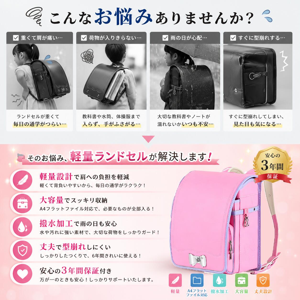 ランドセル 男の子 女の子 軽量 A4フラットファイル対応 大容量 防水 撥水 通学バッグ 小学生 入学祝い 通気性 反射材付き blisstimecoffee-10002909 Bliss time shop サンプル画像2